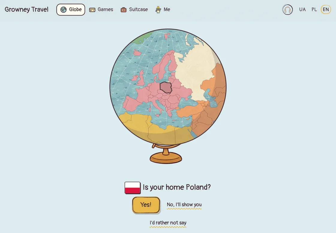 Globe